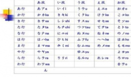 日语五十音学习视频,跟随日语学习视频轻松掌握发音与基础